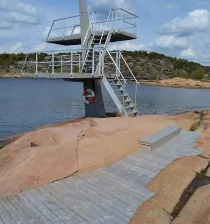 Skogro